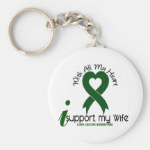 CÁNCER de HÍGADO apoyo a mi esposa Llaveros Personalizados