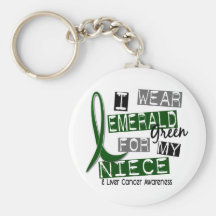 Cáncer de hígado llevo el verde esmeralda para mi  llavero