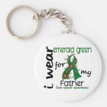Cáncer de hígado llevo el verde esmeralda para mi  llaveros personalizados