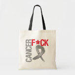 Cáncer de la cogida - cáncer de cerebro bolsas