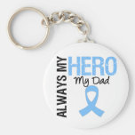 Cáncer de próstata siempre mi héroe mi papá llavero personalizado