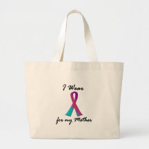 Cáncer de tiroides LLEVO a la madre de la CINTA 1  Bolsas