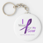 Cáncer pancreático llevo a la hermana púrpura de l llavero personalizado