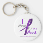 Cáncer pancreático llevo a la tía púrpura de la ci llavero personalizado