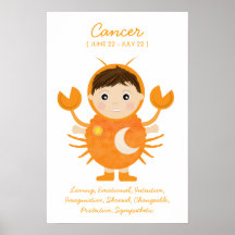 Cáncer - poster del horóscopo del muchacho