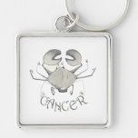 CancerII Llaveros