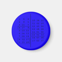 Capsuladora de la tarjeta de las probabilidades de imán de nevera