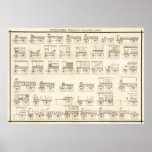 CARROS del NEGOCIO de 1881 Posters