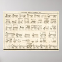 CARROS del NEGOCIO de 1881 Posters