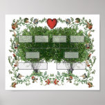 Carta 4A del árbol de familia Impresiones