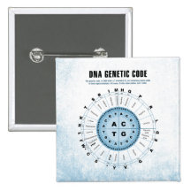 Carta de código genético de la DNA Pins