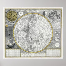 CARTA de ESTRELLA del PLANISFERIO de 1700 Posters