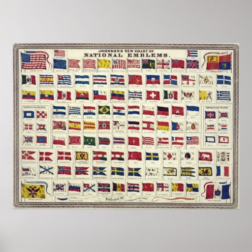 LAS BANDERAS NACIONALES las banderas nacionales: