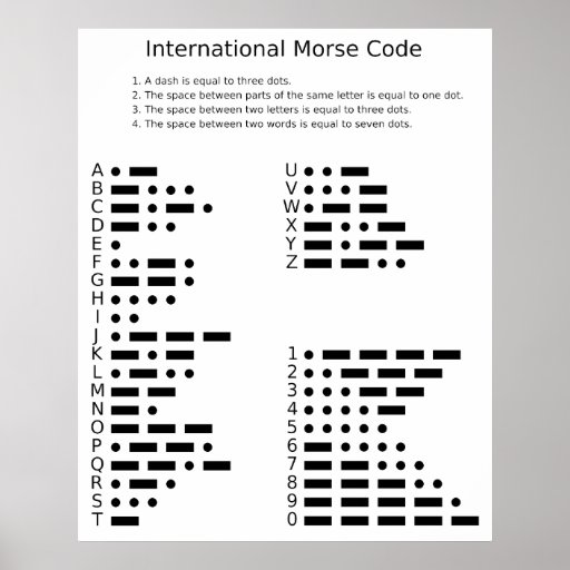 Carta de las letras y de los números del código Mo Impresiones Zazzle