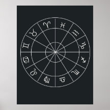 Carta de los símbolos del zodiaco posters