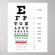 Carta de ojo de Herman Snellen para estimar agudez Poster