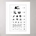 Carta de ojo del conejillo de Indias Poster