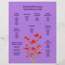 Carta del Aromatherapy en aviador de la lavanda Tarjetas Informativas