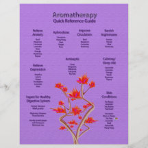 Carta del Aromatherapy en lavanda Tarjetas Informativas