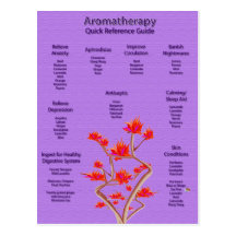 Carta del Aromatherapy en lavanda Postal
