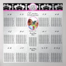 Carta del asiento de la foto del boda poster