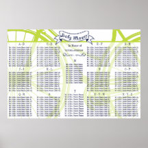 Carta del asiento de la huésped de la bicicleta de posters