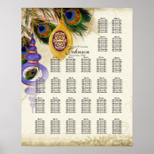 Carta del asiento de la tabla de la recepción, pav posters