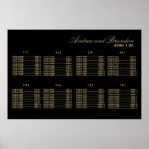 Carta del asiento del boda del estilo del art déco poster