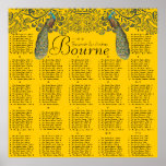Carta del asiento del pájaro del amor de la marina poster