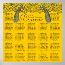 Carta del asiento del pájaro del amor de la marina poster
