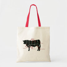¡Carta del carnicero de la carne de vaca - carne d Bolsa