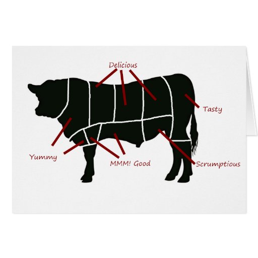 ¡Carta del carnicero de la carne de vaca - carne d Tarjeton