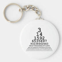 Carta del pi -- Regalos y camisetas de la matemáti Llavero