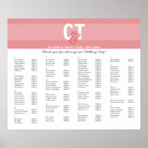 CARTA DEL PLAN DEL ASIENTO DE LA TABLA:: modline 1 Posters