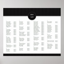 CARTA DEL PLAN DEL ASIENTO DE LA TABLA:: punto 7 d Posters