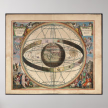Carta del zodiaco del sistema Ptolemaic de Cellari Posters