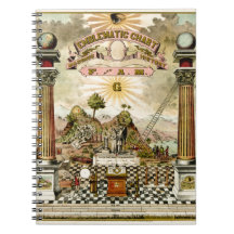 Carta emblemática masónica libro de apuntes