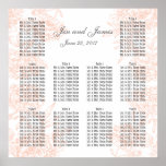 CARTA FLORAL DEL ASIENTO DEL BODA DEL VINTAGE DE O posters