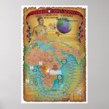 Carta Hamitic, de Shemitic y de Japheth Posters