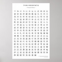 Carta japonesa del kanji - cuarto grado impresiones