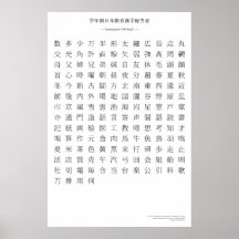 Carta japonesa del kanji - segundo grado impresiones