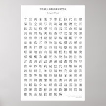 Carta japonesa del kanji - tercer grado posters
