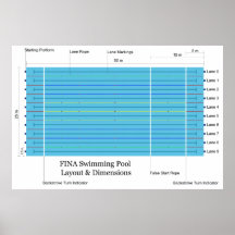 Carta larga del estándar de la piscina del curso d poster