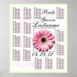 Carta rosada del asiento de la huésped del boda de posters