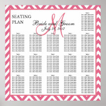 Carta rosada del asiento del boda del zigzag de Ch Poster