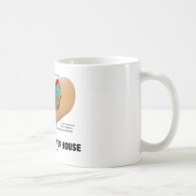 Casa celular del poder (Mitochondrion) Taza