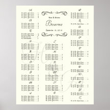 Casar la carta del asiento de la huésped del acont poster