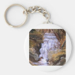 Cascata DA Ribª DA Ajuda - óleo (vendido) Llavero Personalizado
