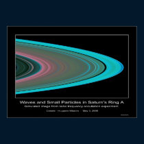 CassiniMission-PIA07960 posters