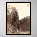 Castle Rock SD 1888 Impresiones
